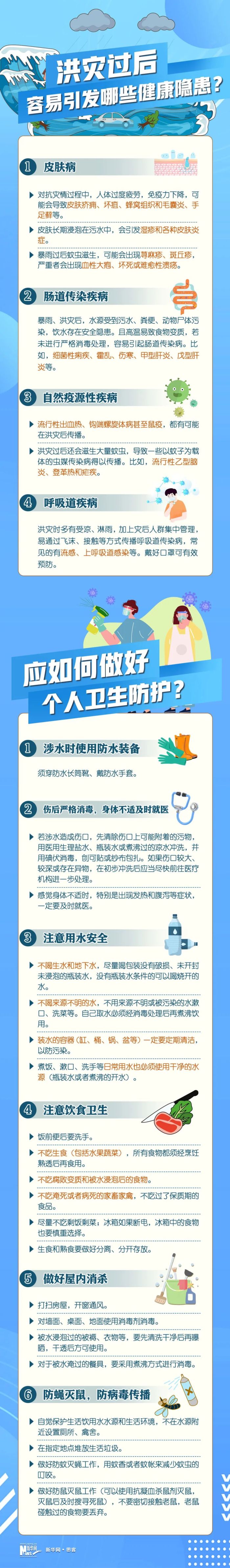 洪灾之后防大疫警惕这几类疾病