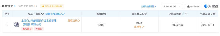 上海交大禁止外卖骑手入校