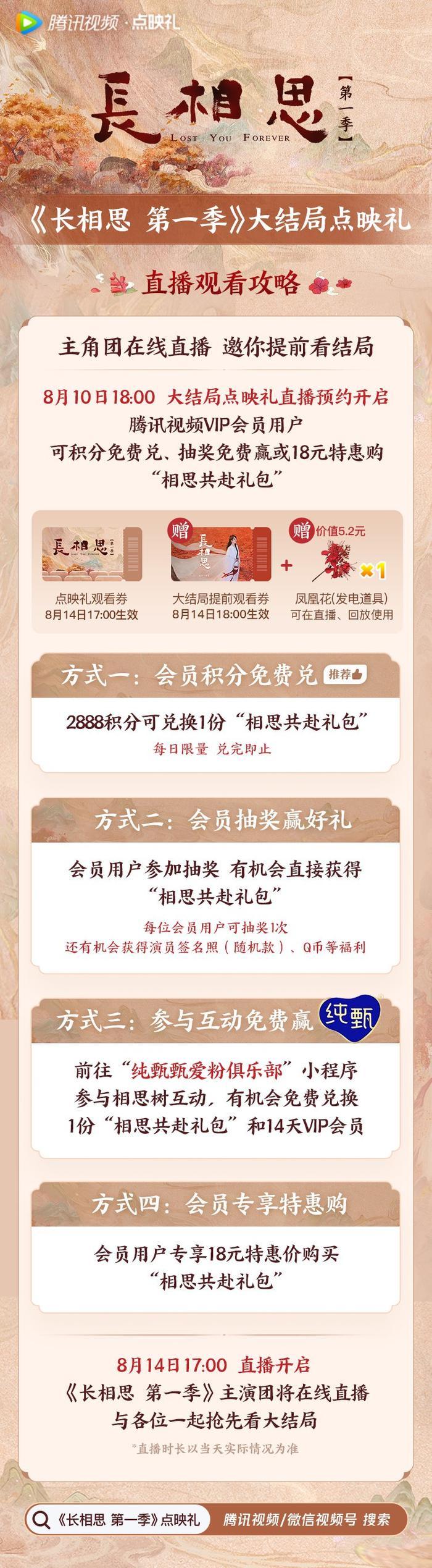长相思第一季大结局