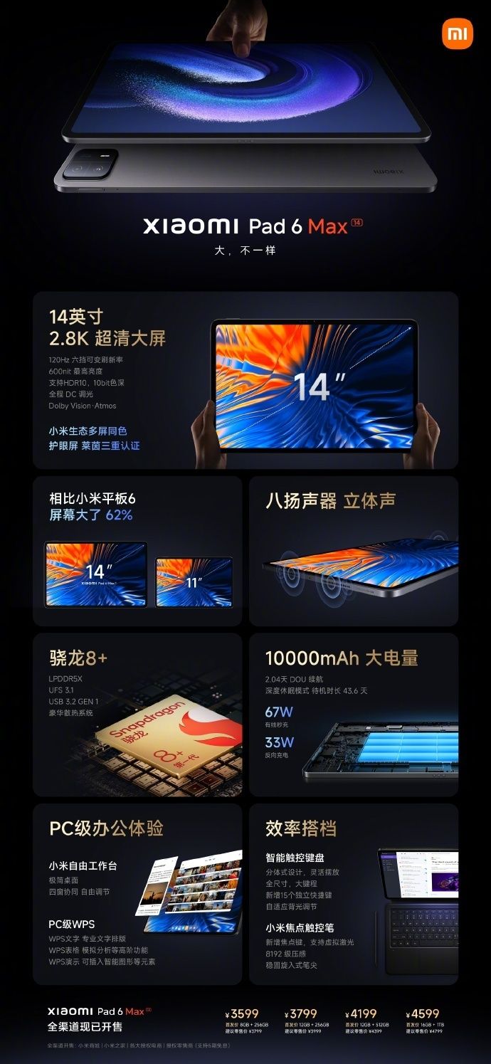 雷军发布小米年度新品汇总