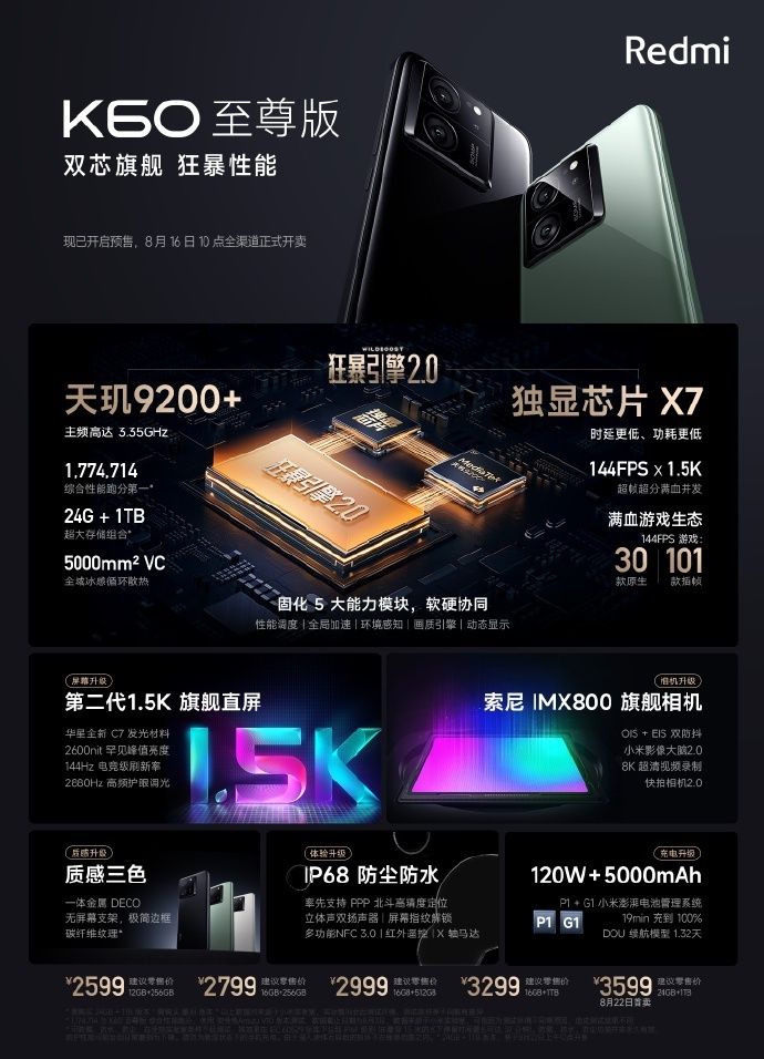雷军发布小米年度新品汇总