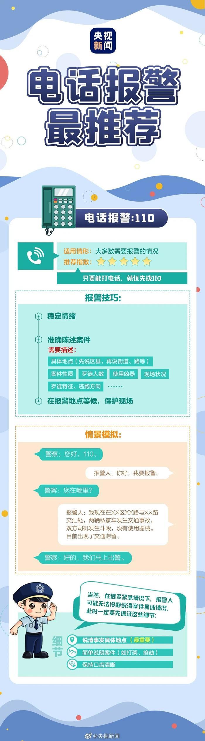 一天拨打119次110！杨某（厦门人），行拘！