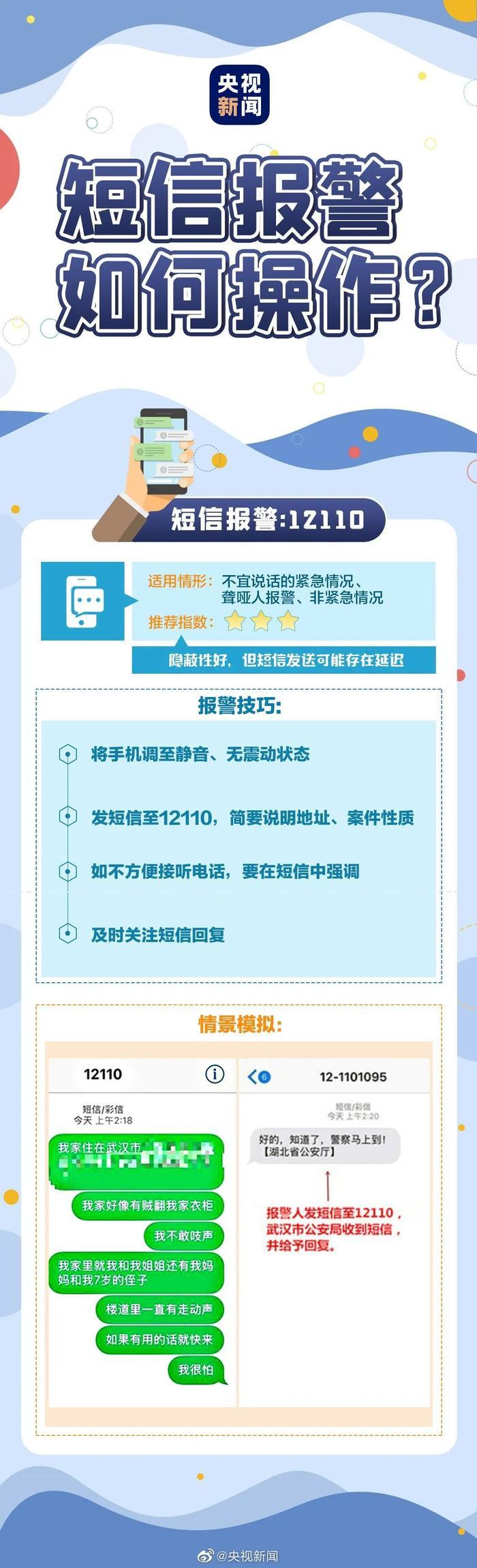 一天拨打119次110！杨某（厦门人），行拘！