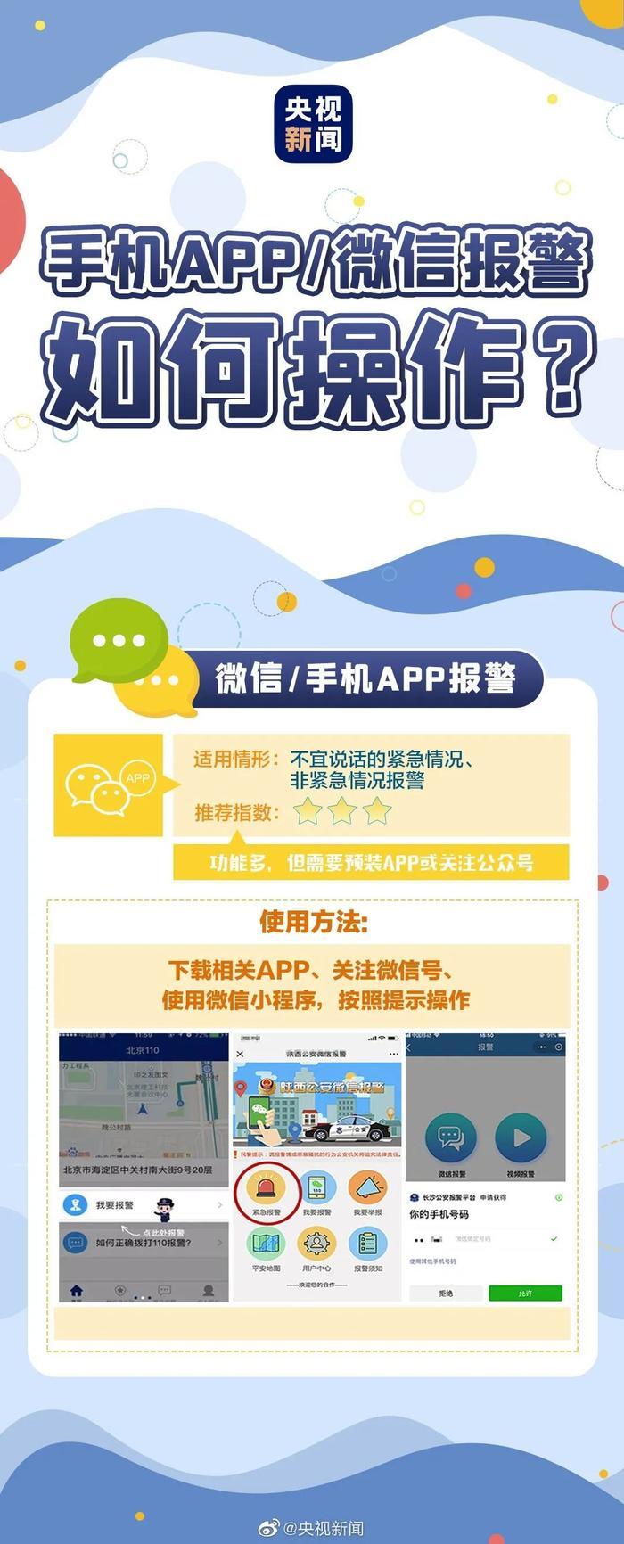 一天拨打119次110！杨某（厦门人），行拘！