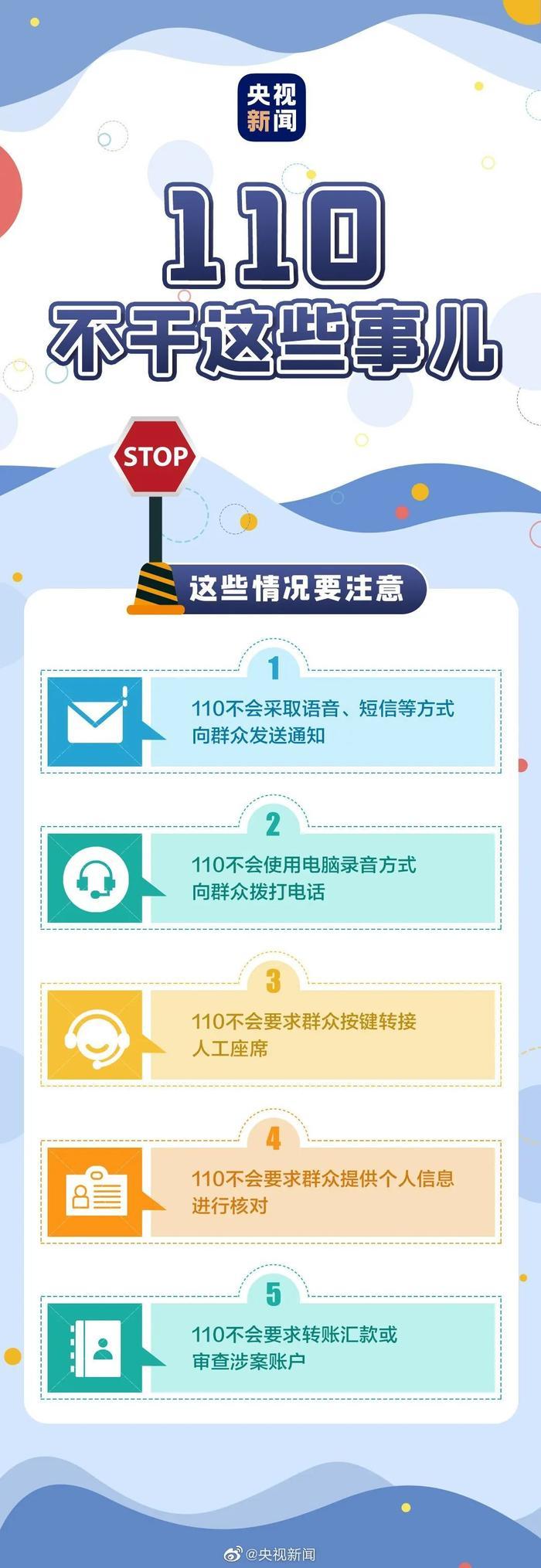 一天拨打119次110！杨某（厦门人），行拘！