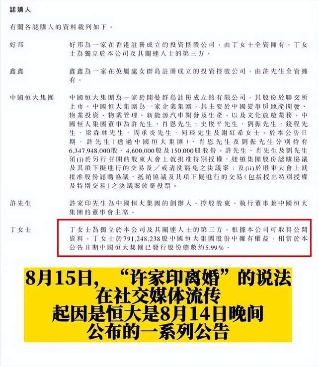 恒大公告暗示许家印离婚？恒大回应：没有相关消息