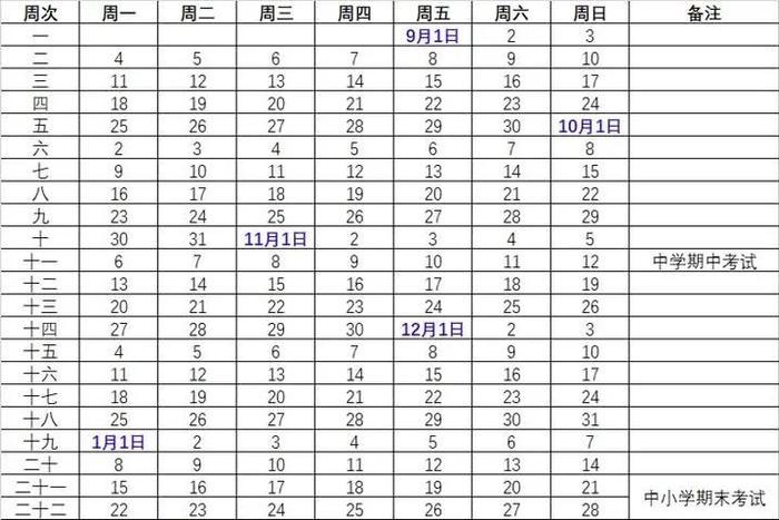江苏多地延迟开学！扬州的情况是……