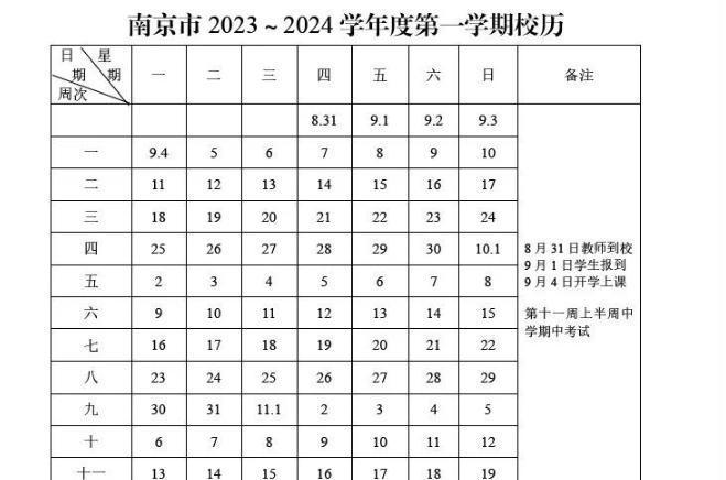 坏消息！江苏多地推迟中小学开学时间，常州、南京等地陆续官宣