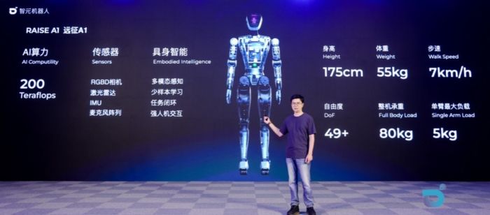 华为天才少年的首款人形机器人亮相