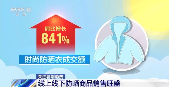 美食节、清凉游、研学团……暑期消费正火热各类活动人气飙升