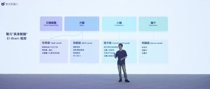 华为天才少年发布首款人形机器人