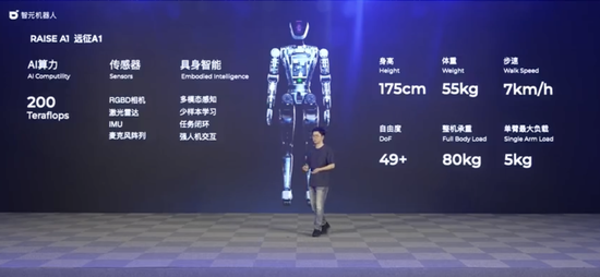 天才少年稚晖君发布人形机器人