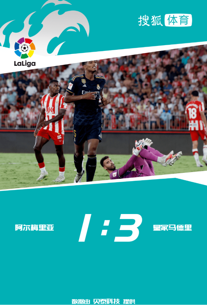皇马3:1阿尔梅里亚