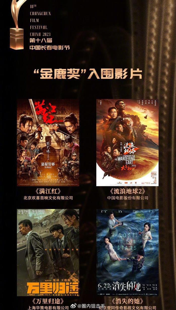 王俊凯和易烊千玺入围金鹿奖，真的是越来越优秀了呀……