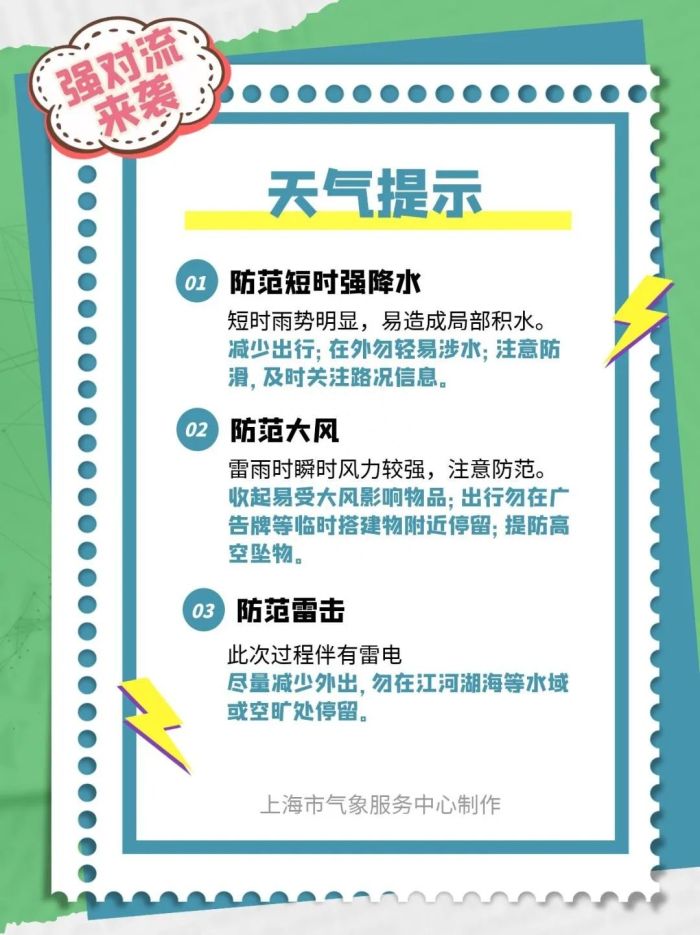 强对流“七夕”来袭，明天中午到后天局部大雨到暴雨！