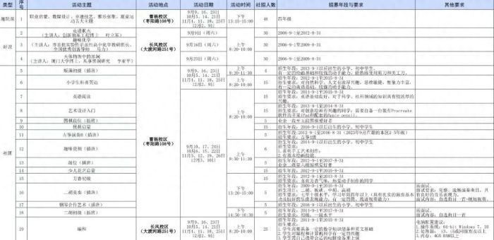 招生啦！今晚开始报名→