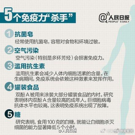 怎样提高免疫力？这些方法让你的身体倍儿棒！