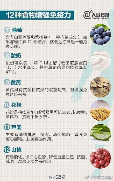 怎样提高免疫力？这些方法让你的身体倍儿棒！