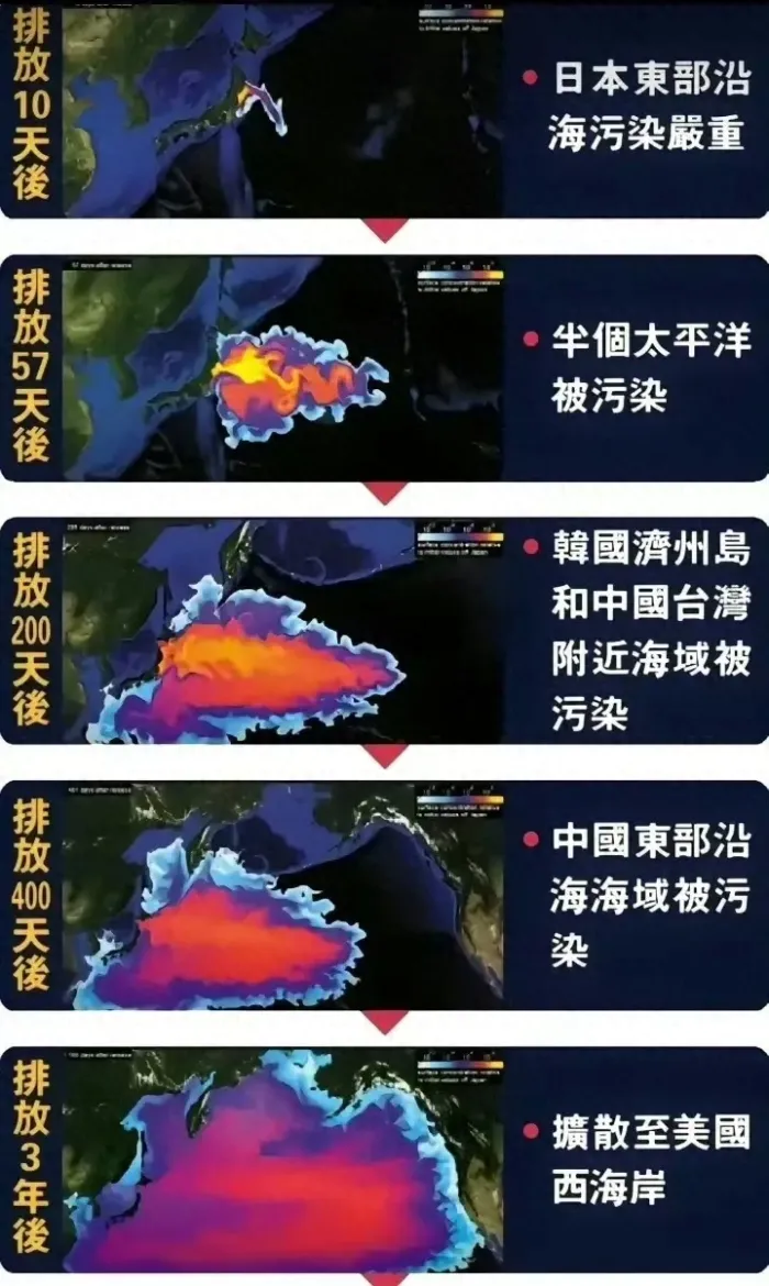 日本核污染水排海4000天后海洋啥样
