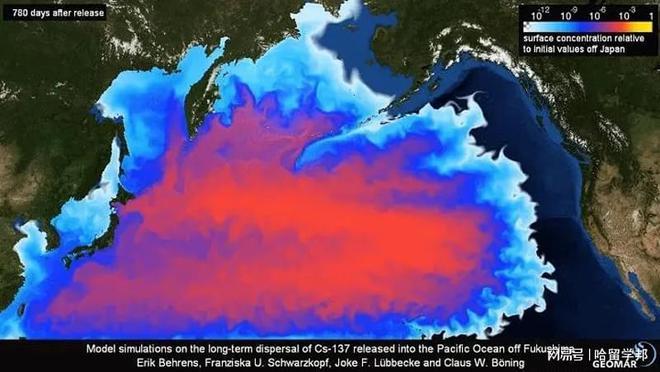4000天后海洋啥样