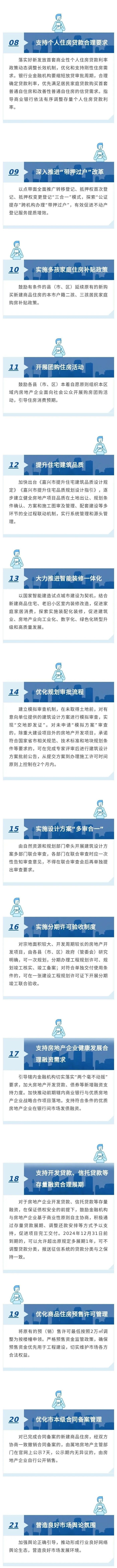 嘉兴全面取消限购