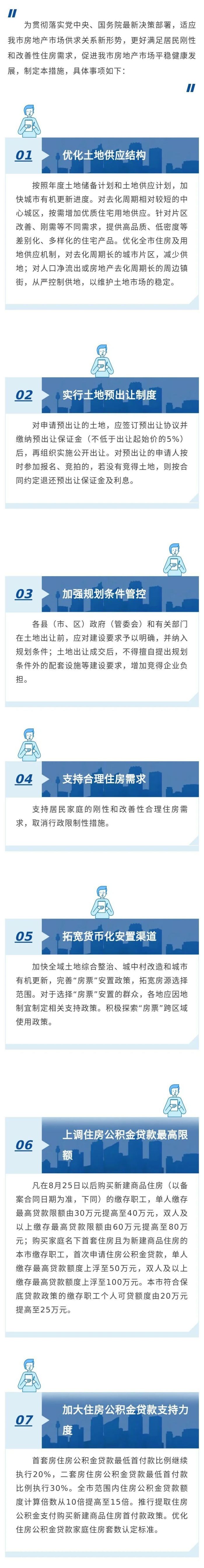 嘉兴全面取消限购
