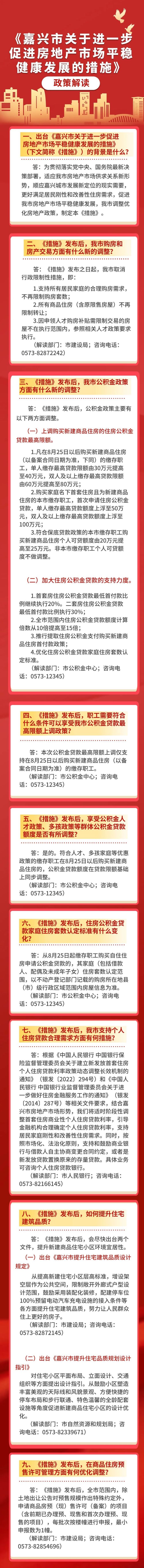 嘉兴全面取消限购