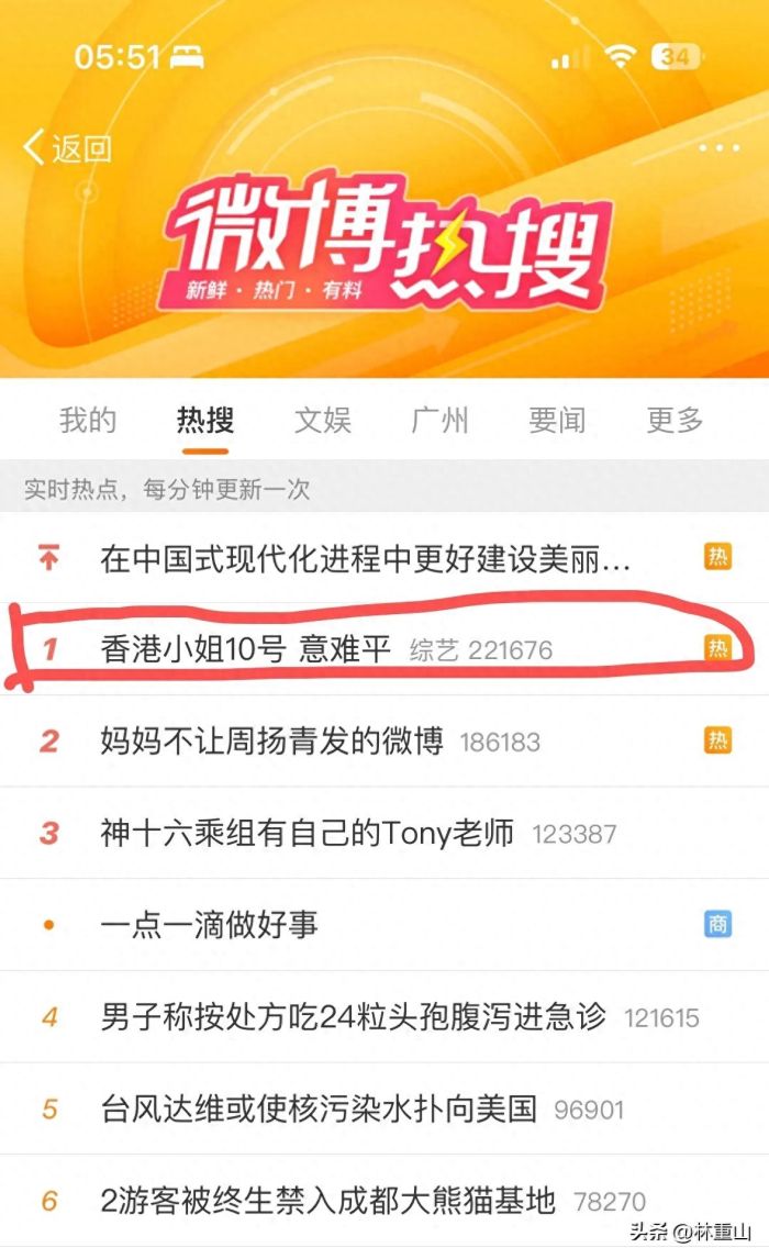2023香港小姐冠军