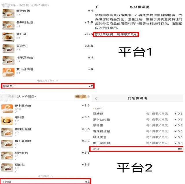 外卖烤串包装费全部按串收？消保委呼吁定规矩……