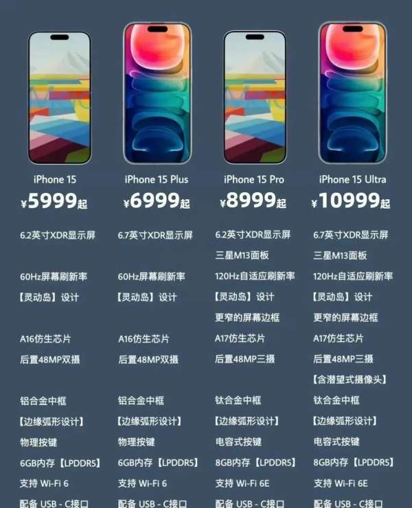 曝苹果iPhone15系列9月22日开售