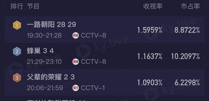 父辈的荣耀刘琳破碎感