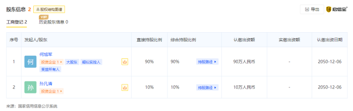 宋祖儿被举报偷漏税税务总局回应