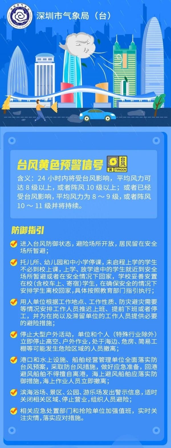 深圳严阵以待防御台风苏拉