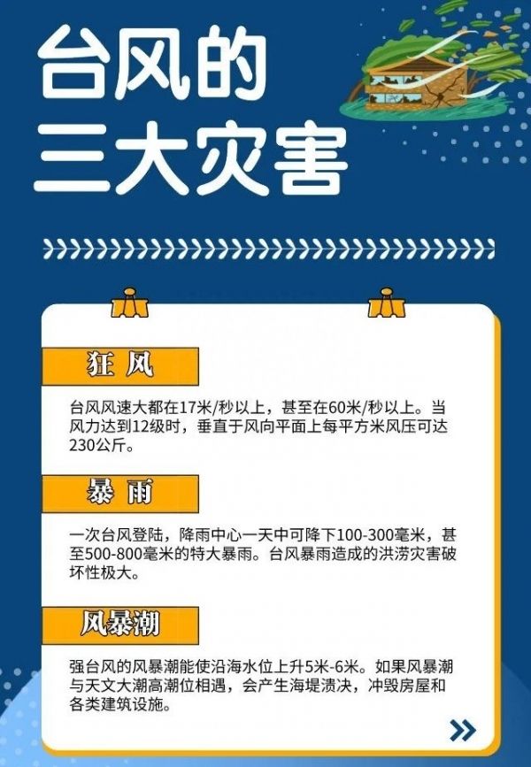 深圳严阵以待防御台风苏拉