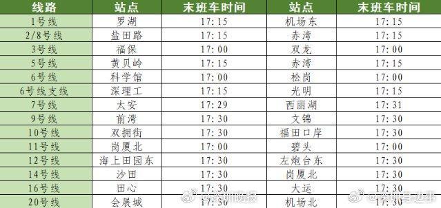 深圳地铁全线停运