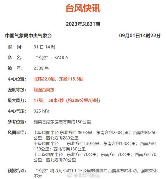 苏拉或是1949年以来珠三角最强台风