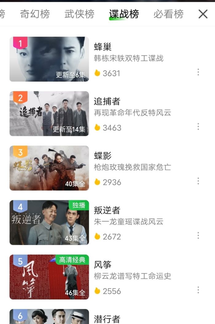 父辈的荣耀到底值不值得追
