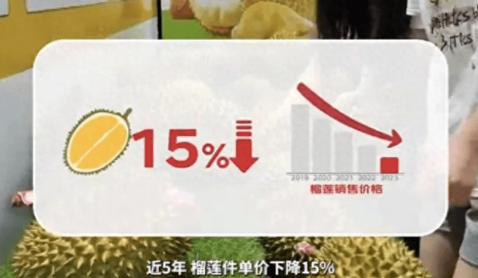 90后买走全国近半数榴莲小镇青年超城市人成消费主力

