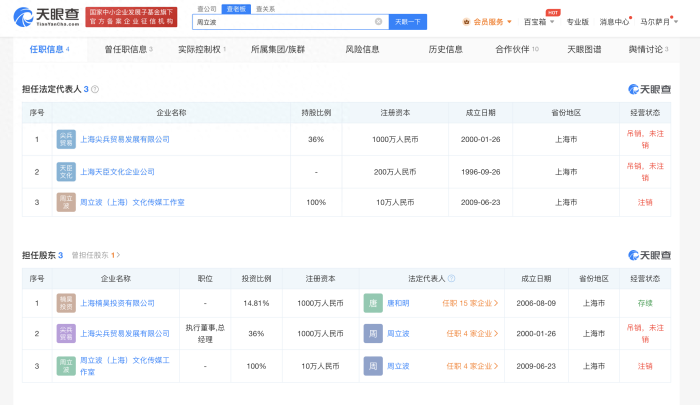 周立波名下工作室注销