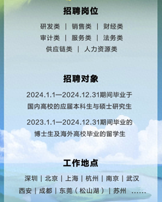 华为启动2024届应届生全球招聘