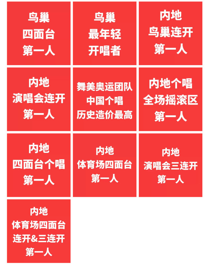 华晨宇鸟巢四面台演唱会第一人，别人做不到，但华晨宇可以！

