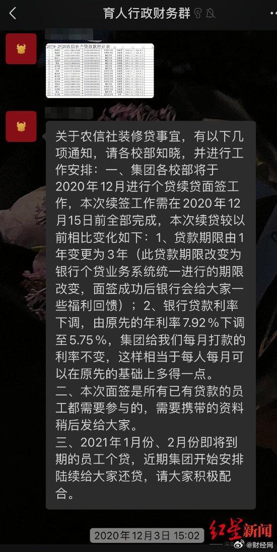 员工贷款千万养公司