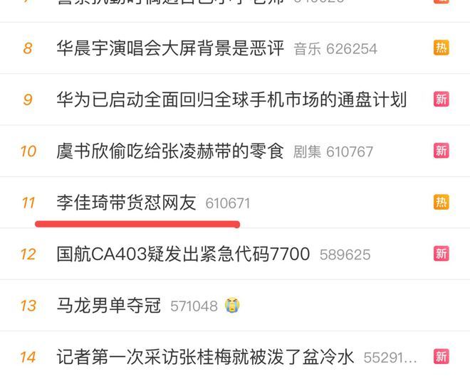 “李佳琦带货怼网友”话题登微博热搜