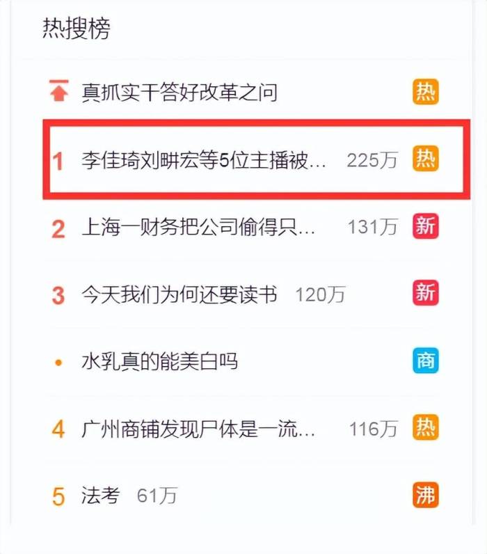 李佳琦刘畊宏等5位带货主播被央视点名！直播购物踩雷如何维权？

