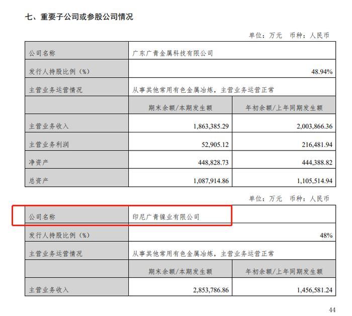子公司名为“那要不住哥哥家里吧”！世界500强企业最新回应