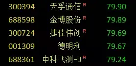 紧跟李佳琦的花西子眉笔！蜂花连夜上架三款79元洗护套餐后莲花味精又推出79元组合装！A股的79元股票会火吗？