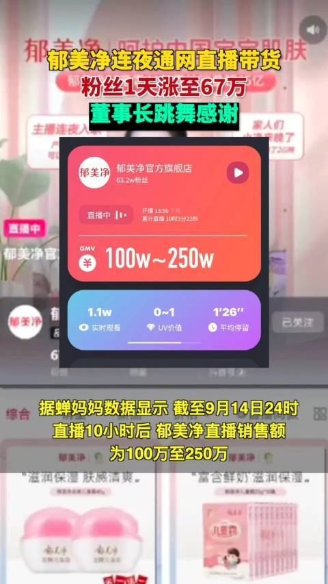 郁美净董事长直播间跳舞感谢观众，首次通网直播10小时卖超100万