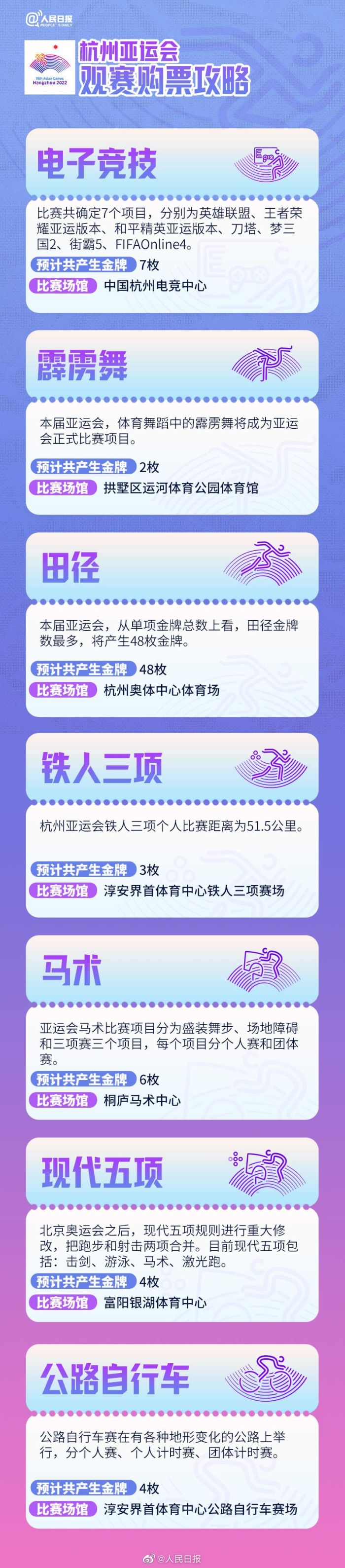 杭州亚运会攻略来了