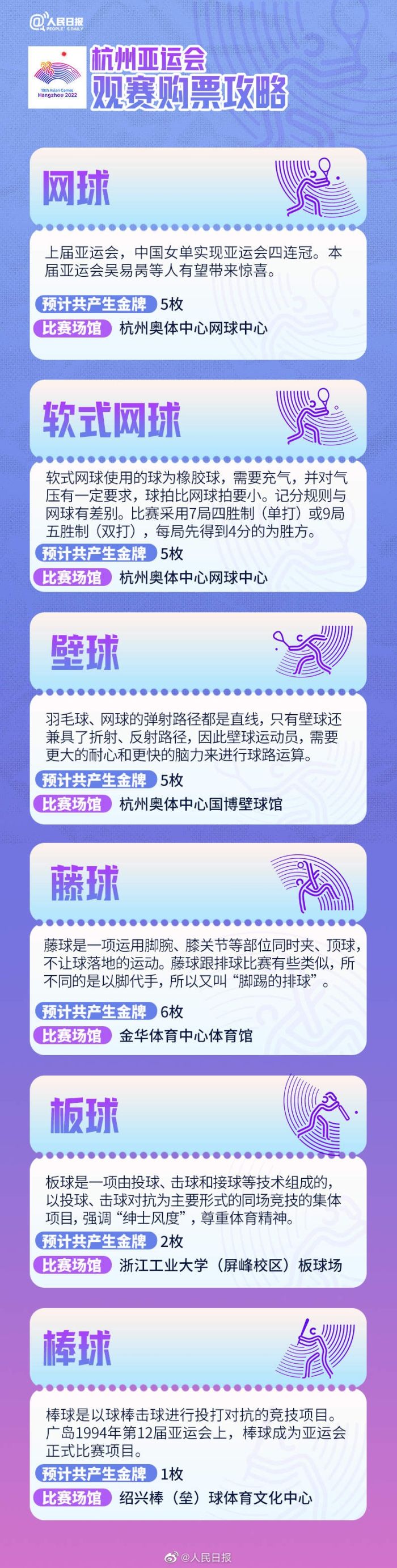 杭州亚运会攻略来了