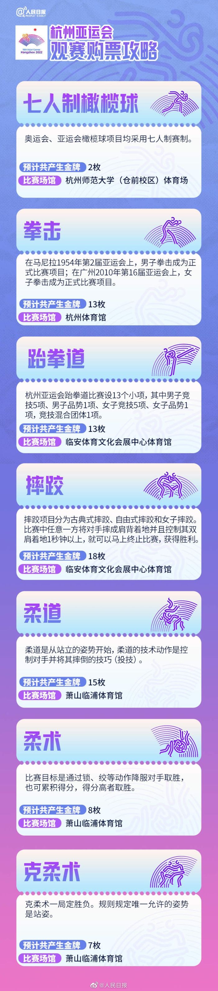 杭州亚运会攻略来了
